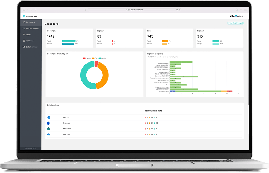 How to find your company’s sensitive data