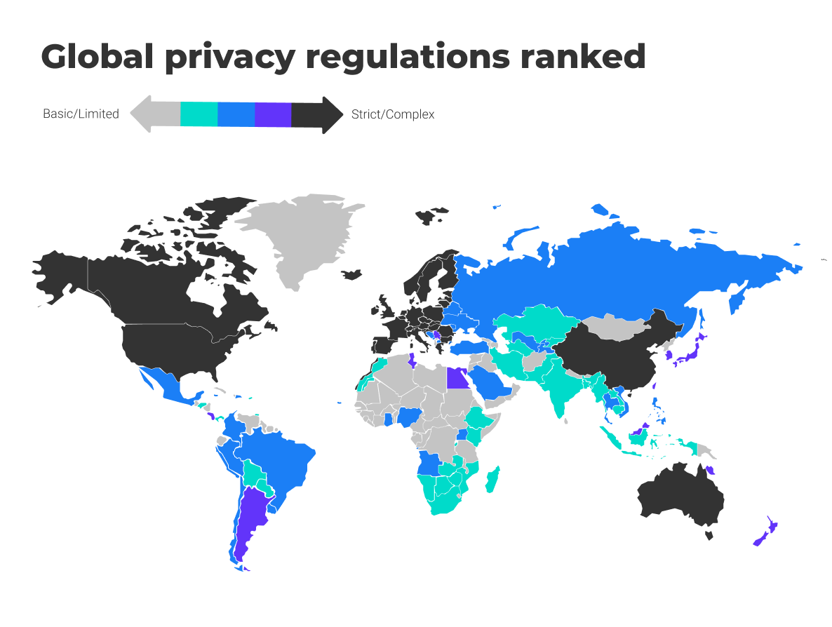 Global privacy regulations ranked