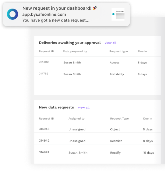 Our Request Manager helps you track and respond to data privacy requests (DSARs) on time to ensure compliance with privacy regulations. 